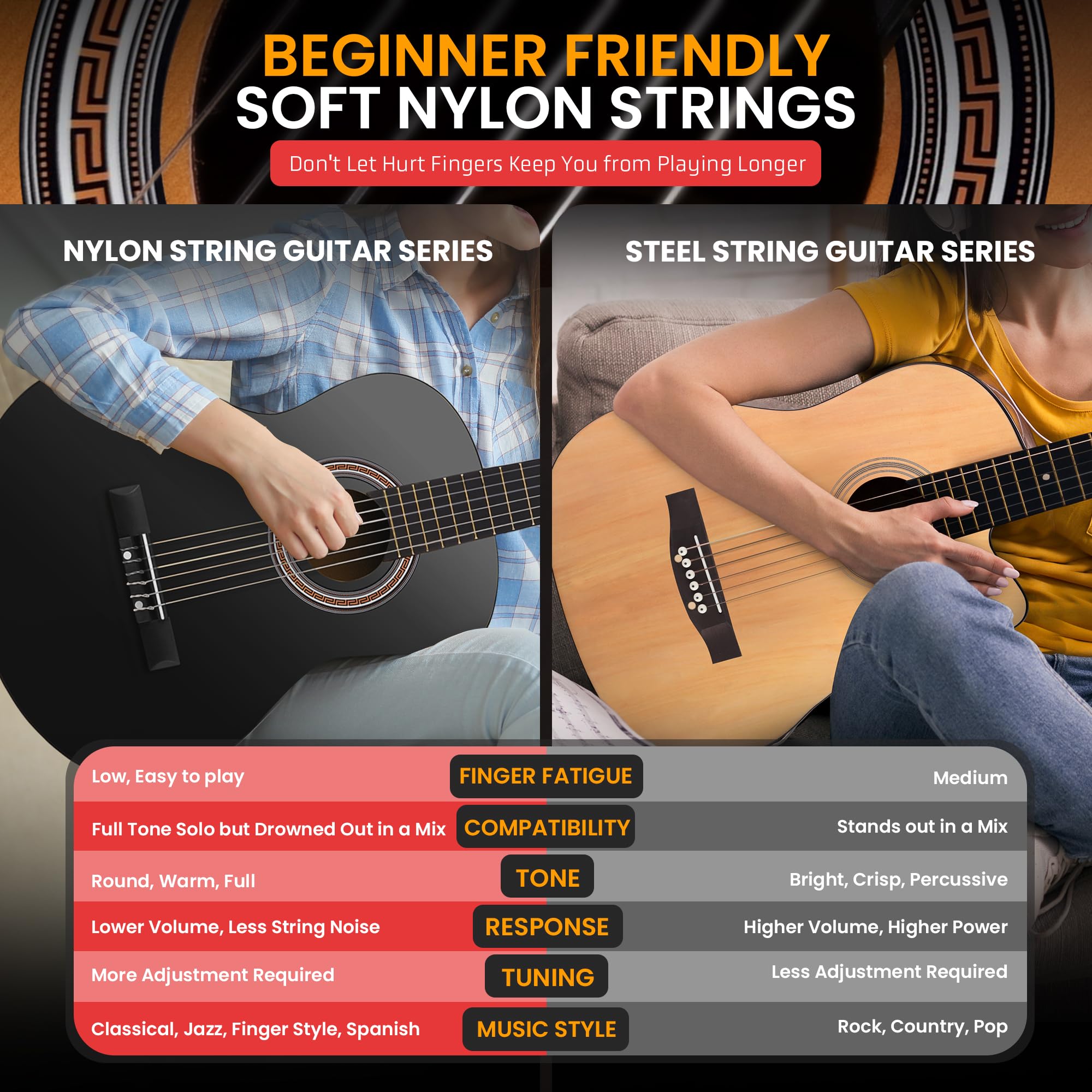 Foto 5 | Guitarra Acústica Pyle Beginner 3/4 Junior, Tamaño 36 Pulgadas, Color Negro - Venta Internacional.