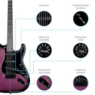 Foto 4 | Paquete Guitarra Eléctrica Jethro Series By Steelpro 024-sk Año 2023 Orientación De La Mano Diestro
