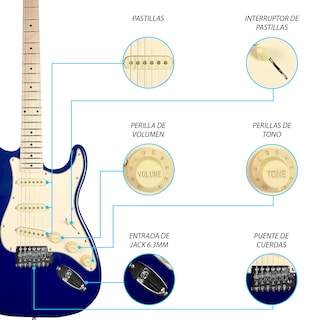 Foto 3 | Paquete Guitarra Eléctrica Jethro Series By Steelpro 026 Orientación De La Mano Diestro