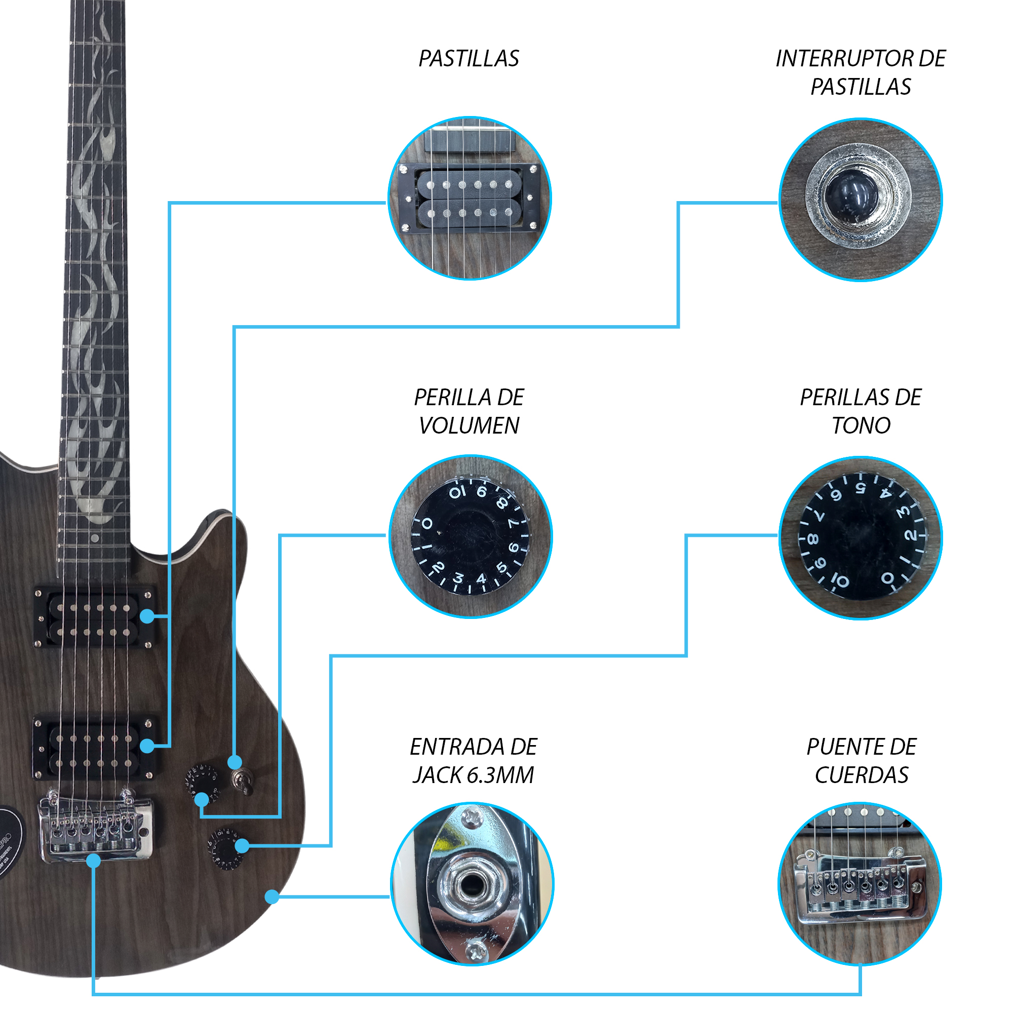 Foto 5 pulgar | Paquete Guitarra Eléctrica Series Jethro by Steelpro 054-SK Negro Venner Material del Diapasón Álamo Negro Laminado