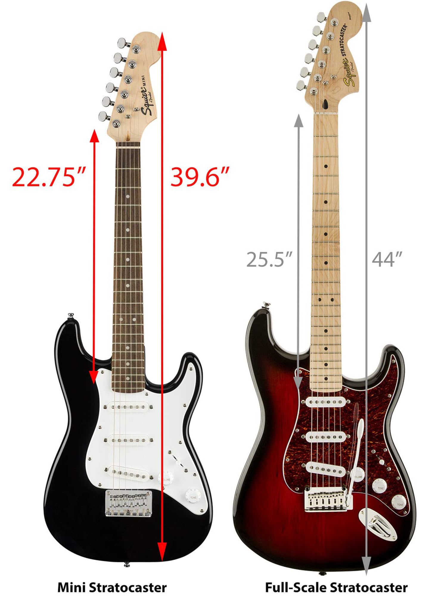 Foto 6 pulgar | Guitarra Eléctrica Fender Squier Mini Strat 3/4 Kids Black - Venta Internacional.