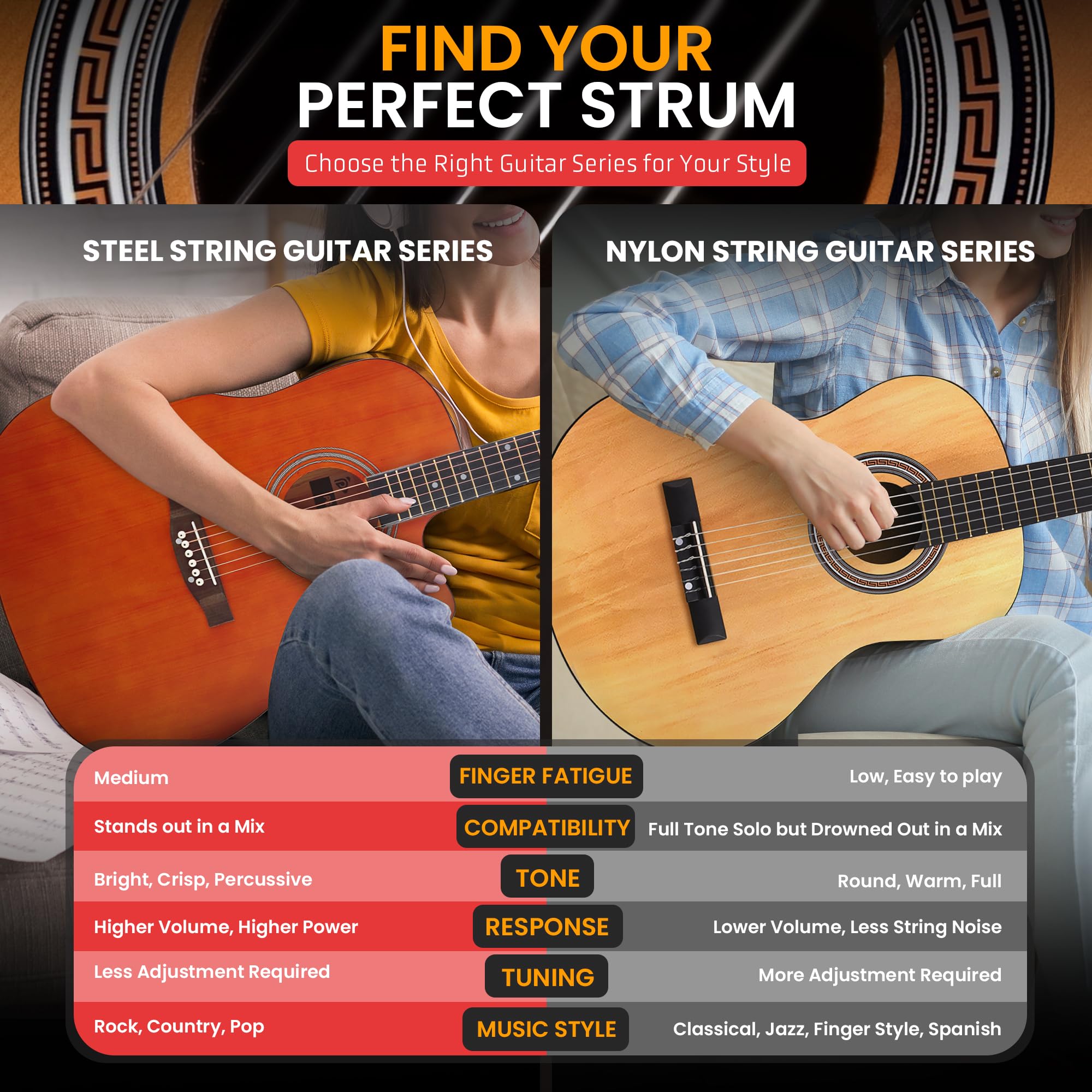 Foto 5 | Guitarra Acústica Pyle Steel String 41 Brown Glossy Con Kit - Venta Internacional.
