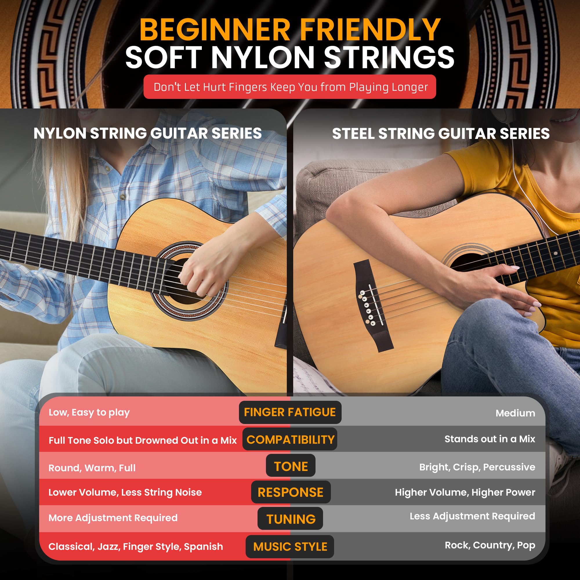 Foto 6 pulgar | Guitarra Acústica Pyle Para Zurdos Para Principiantes Y 1/2 Tamaño Junior - Venta Internacional.