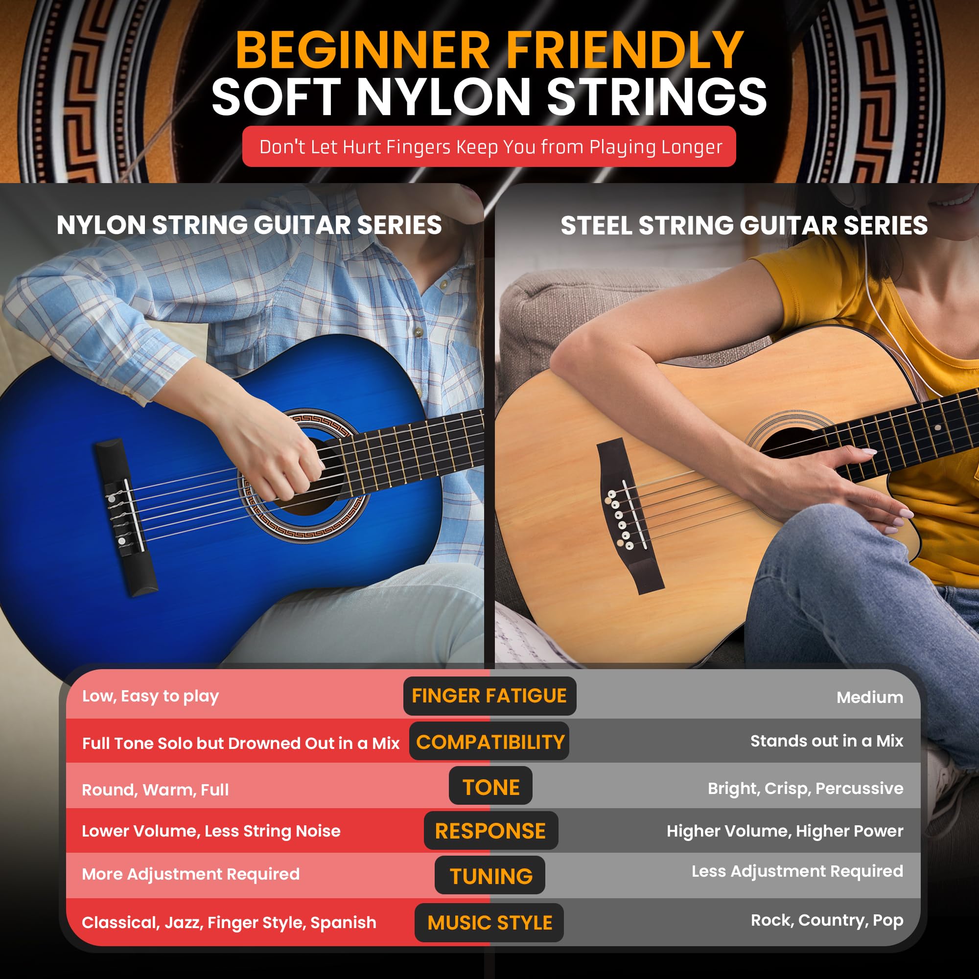 Foto 5 | Guitarra Acústica Pyle Beginner 1/2 Junior Size Blue Burst - Venta Internacional.
