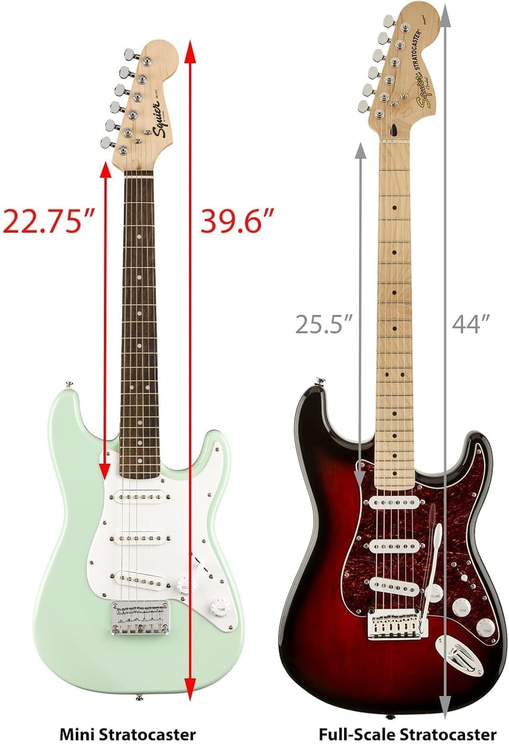 Foto 6 pulgar | Guitarra Eléctrica Fender Squier Mini Stratocaster Surf Green - Venta Internacional.