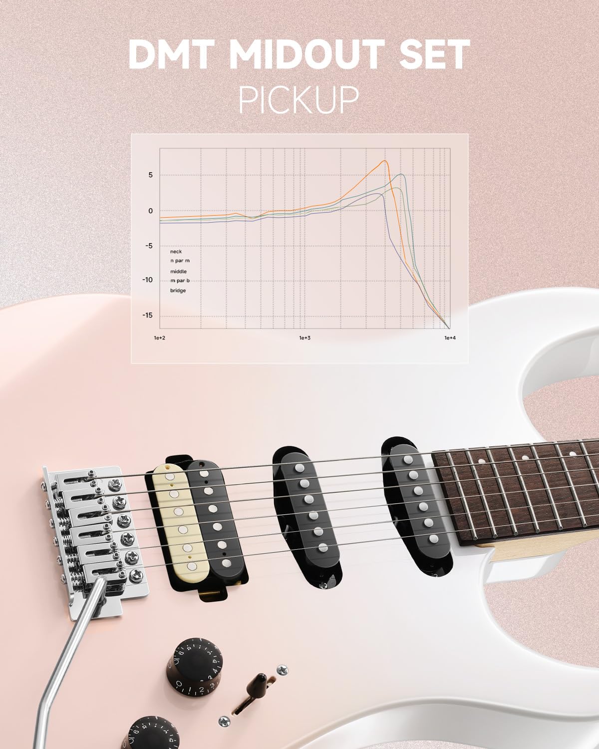 Foto 7 | Guitarra Eléctrica Donner Dmt-66 99 Cm Con Funda Para Principiantes, Color Rosa - Venta Internacional.