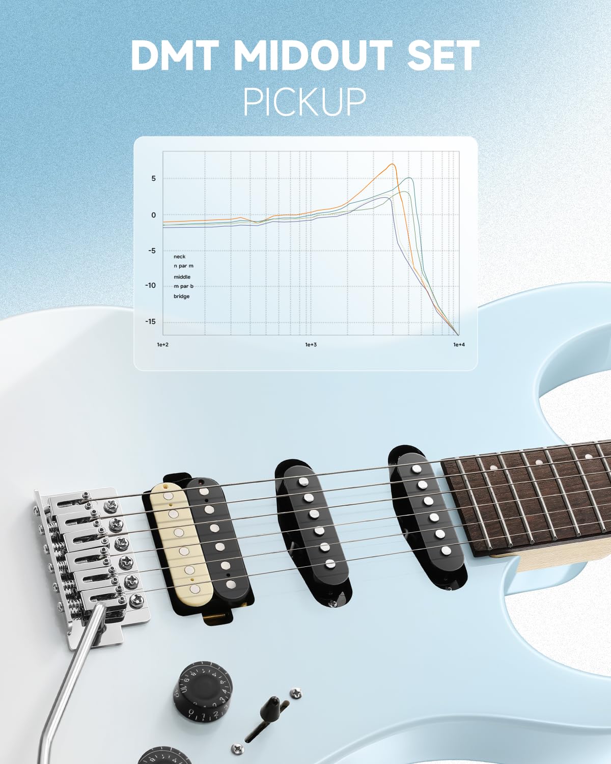 Foto 7 | Guitarra Eléctrica Donner Dmt-66 99 Cm Con Funda Para Principiantes, Color Azul - Venta Internacional.