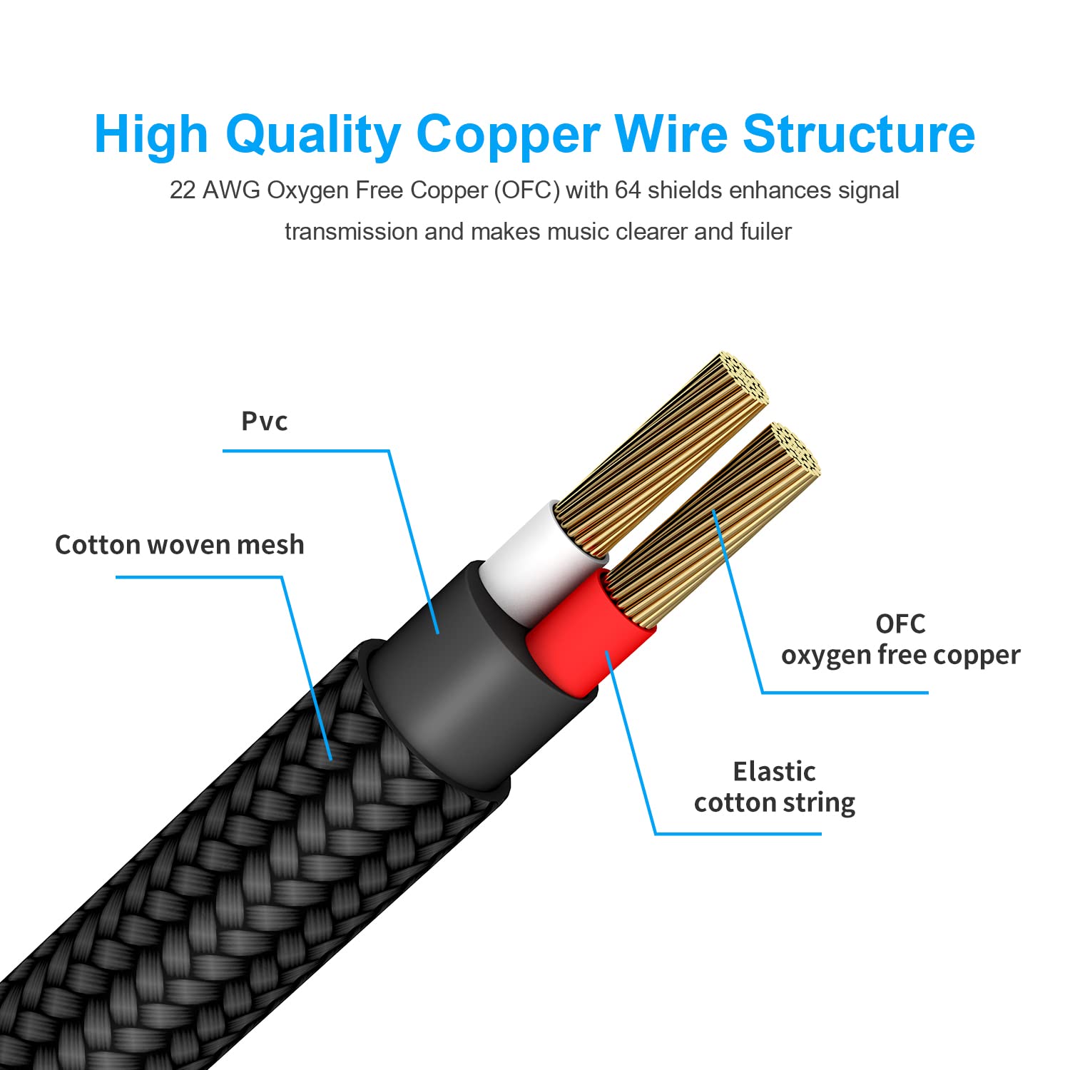 Foto 7 pulgar | Cable Para Guitarra New Bee, Cable De Amplificador Para Instrumento Eléctrico Y Bajo, 3 M - Venta Internacional.