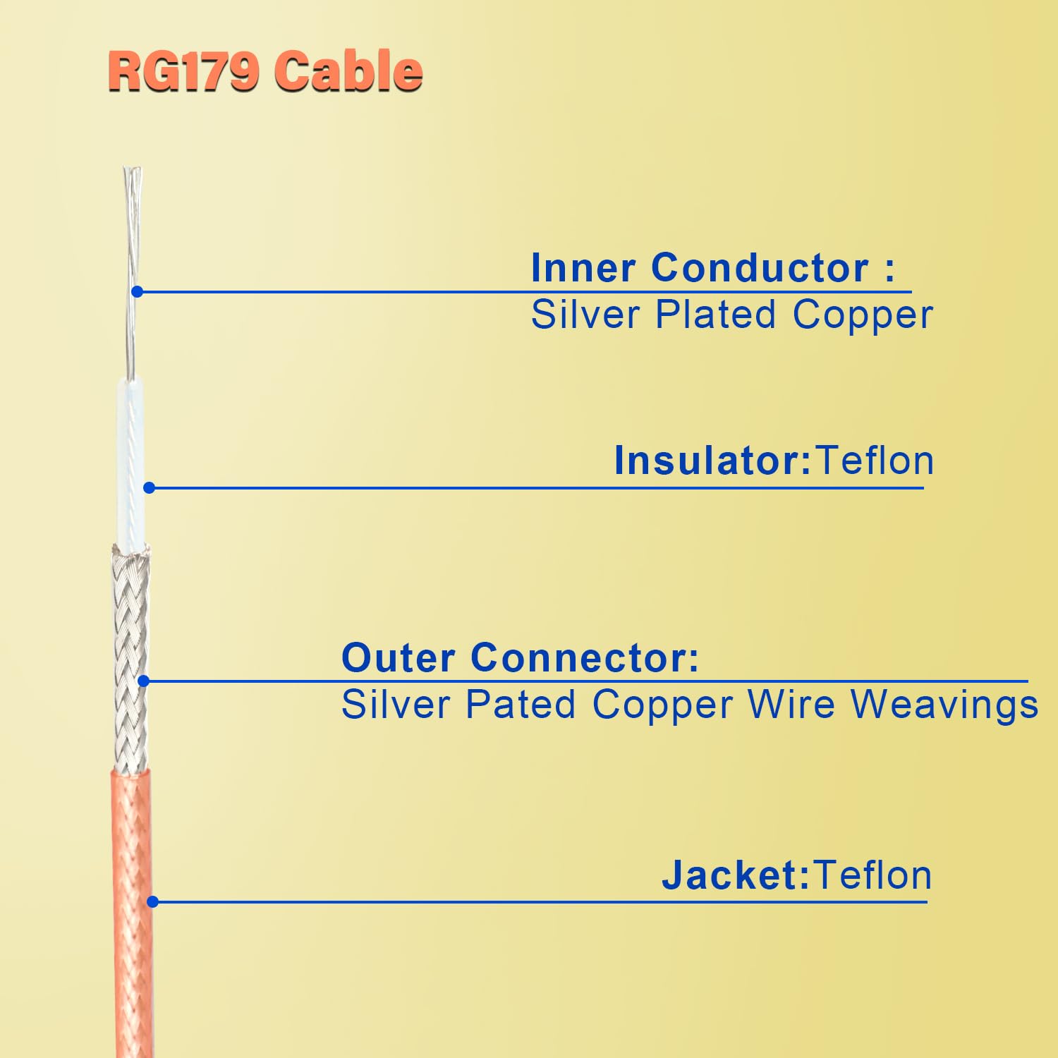 Foto 4 pulgar | Cable Sdi Xrds-rf Flexible 3g Hd-sdi Bnc A Bnc De 2 Pies (2 Piezas) - Venta Internacional.