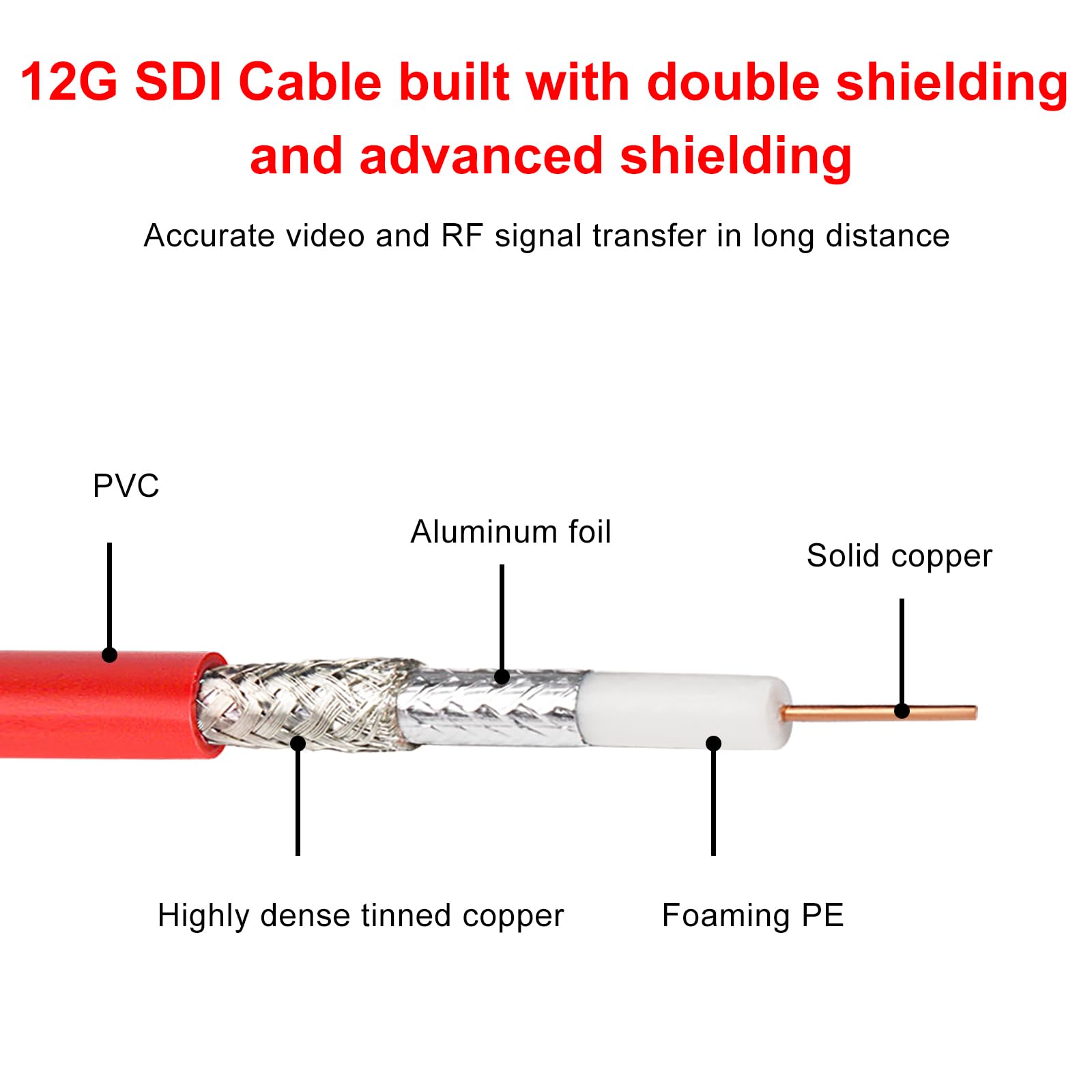 Foto 5 pulgar | Cable Sdi Xrds -rf 12g 75ohm Rg6 Bnc 1,8 M Para Cámara De Vídeo - Venta Internacional.