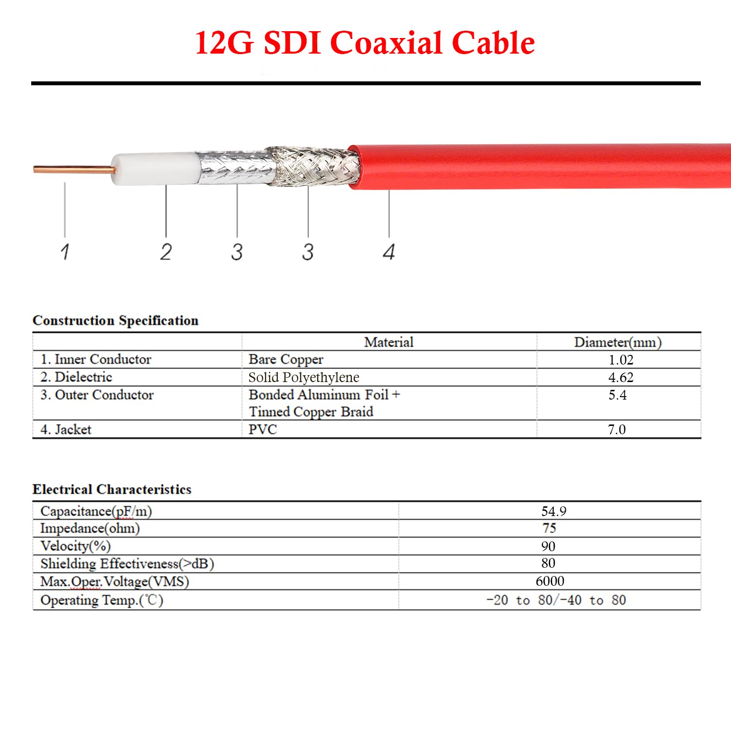 Foto 6 pulgar | Cable Sdi Xrds -rf 12g 75ohm Rg6 Bnc 1,8 M Para Cámara De Vídeo - Venta Internacional.