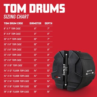 Foto 5 | Tom Case Gator Cases Gator Grooves Gpc1310 13 X 10 - Venta Internacional.