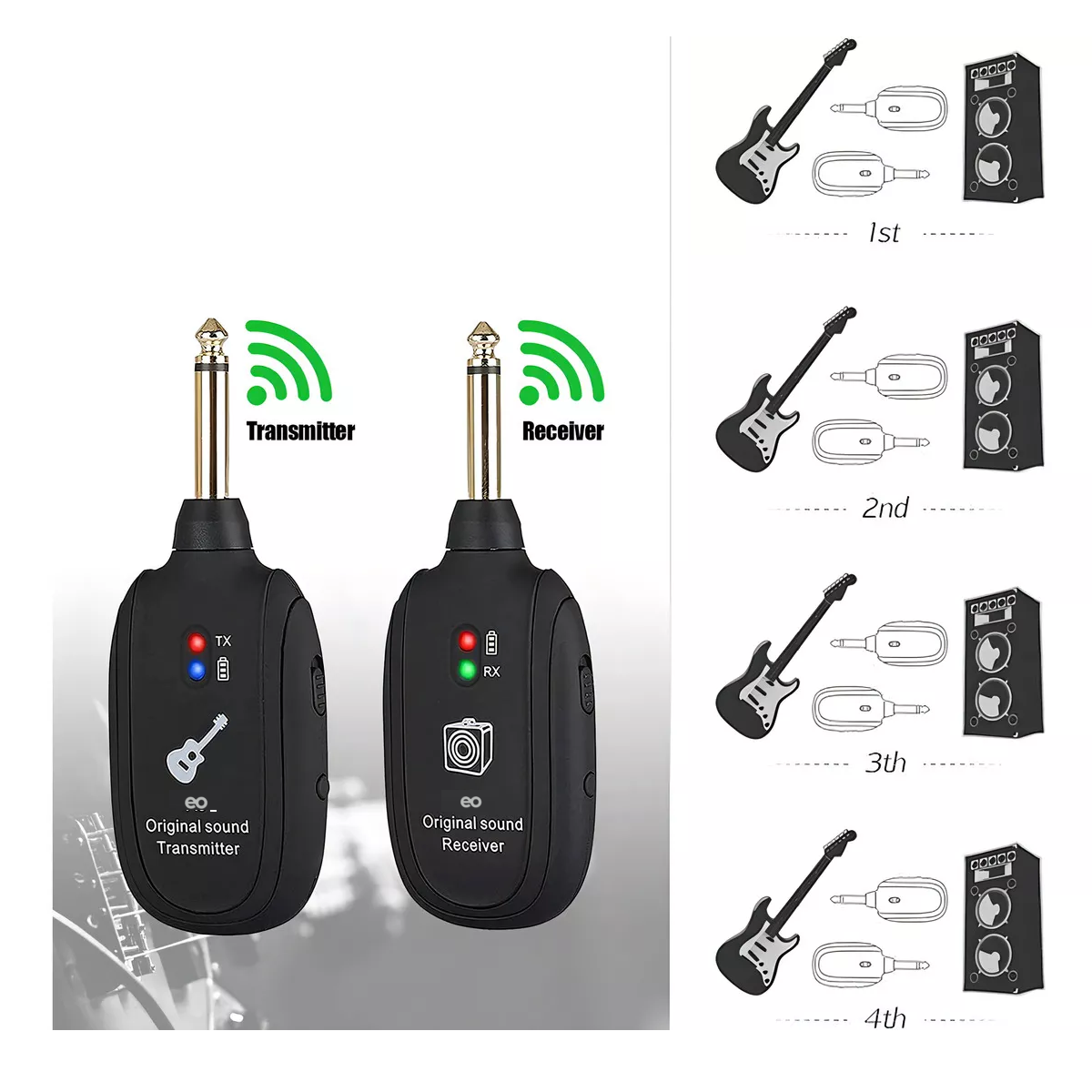 Foto 3 | Sistema Transmisor Y Receptor Inalámbrico Guitarra Eo Safe Imports Esi-16059-1 Negro