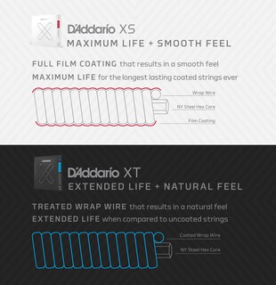 Foto 6 | Cuerdas Para Guitarra D'addario Xs Revestidas En Bronce Fosforado 13-56, Paquete De 3 - Venta Internacional.