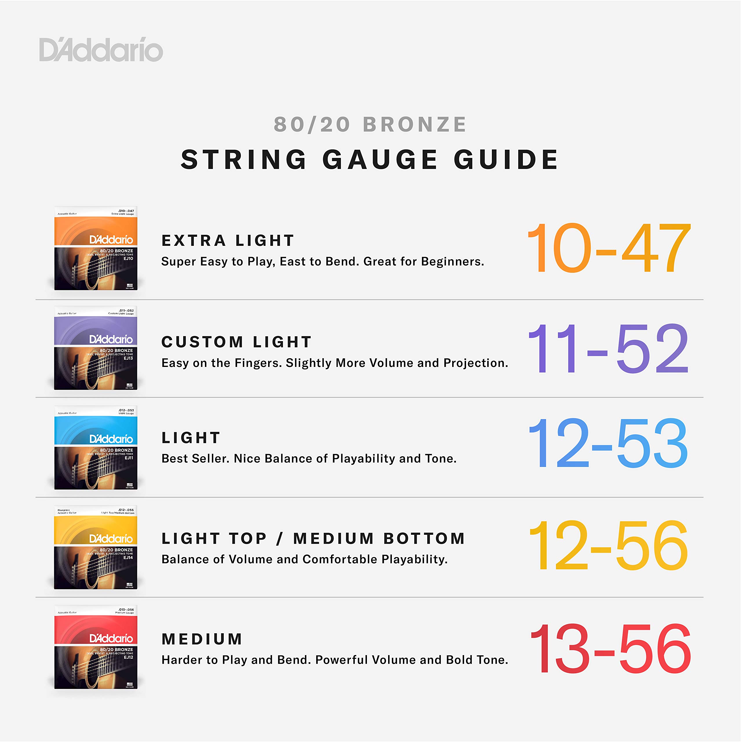 Foto 5 pulgar | Cuerdas Para Guitarra Acústica D'addario Ej10 Bronze Extra Light - Venta Internacional.