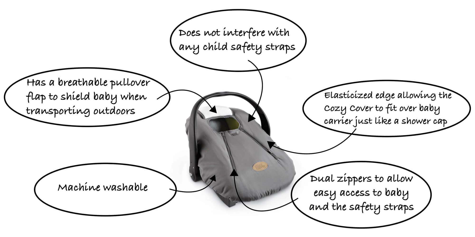 Foto 8 pulgar | Funda De Asiento De Coche Para Bebés, Acogedora, Gris, Resistente A La Intemperie - Venta Internacional.