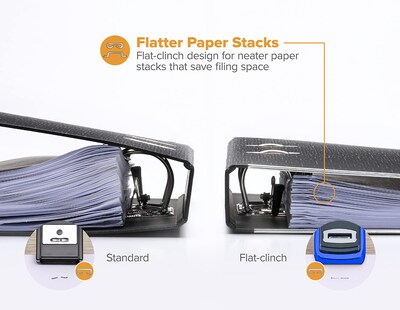 Foto 3 | Grapadora Bostitch Office Heavy Duty Con Capacidad Para 40 Hojas, Azul - Venta Internacional.