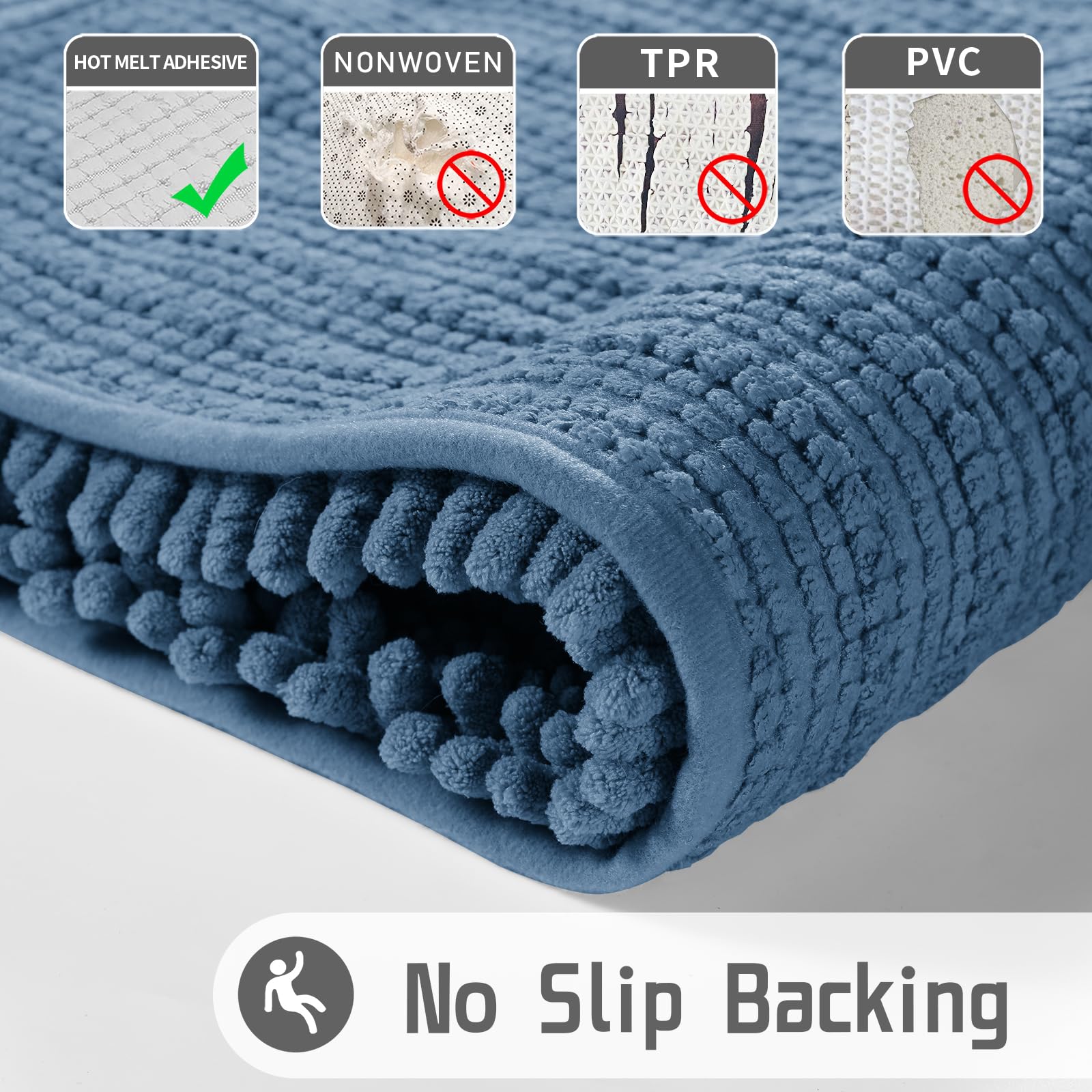 Foto 5 pulgar | Alfombra de Baño Yimobra Larga Azul 112 x 61 cm Absorbente - Venta Internacional