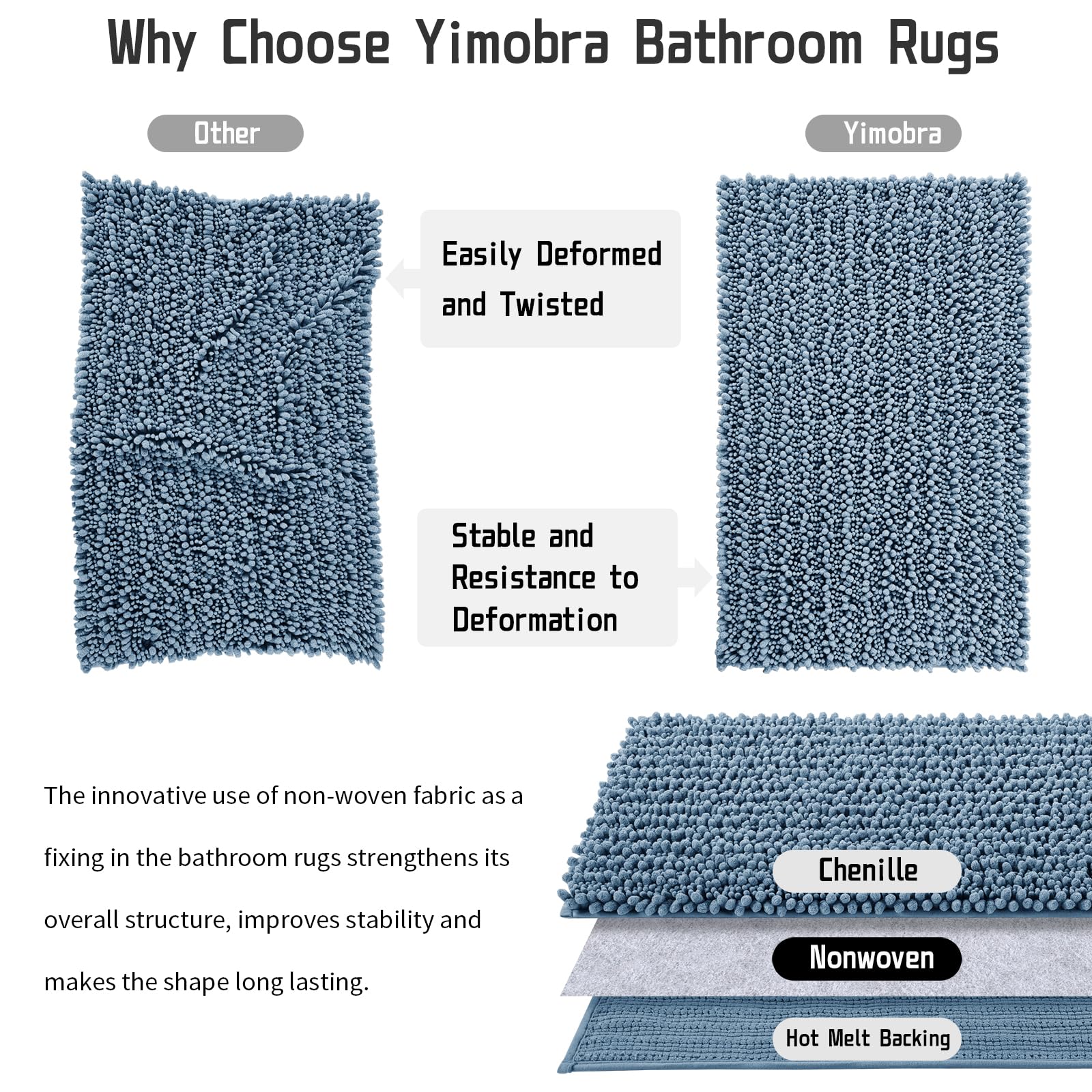 Foto 7 pulgar | Alfombra de Baño Yimobra Larga Azul 112 x 61 cm Absorbente - Venta Internacional