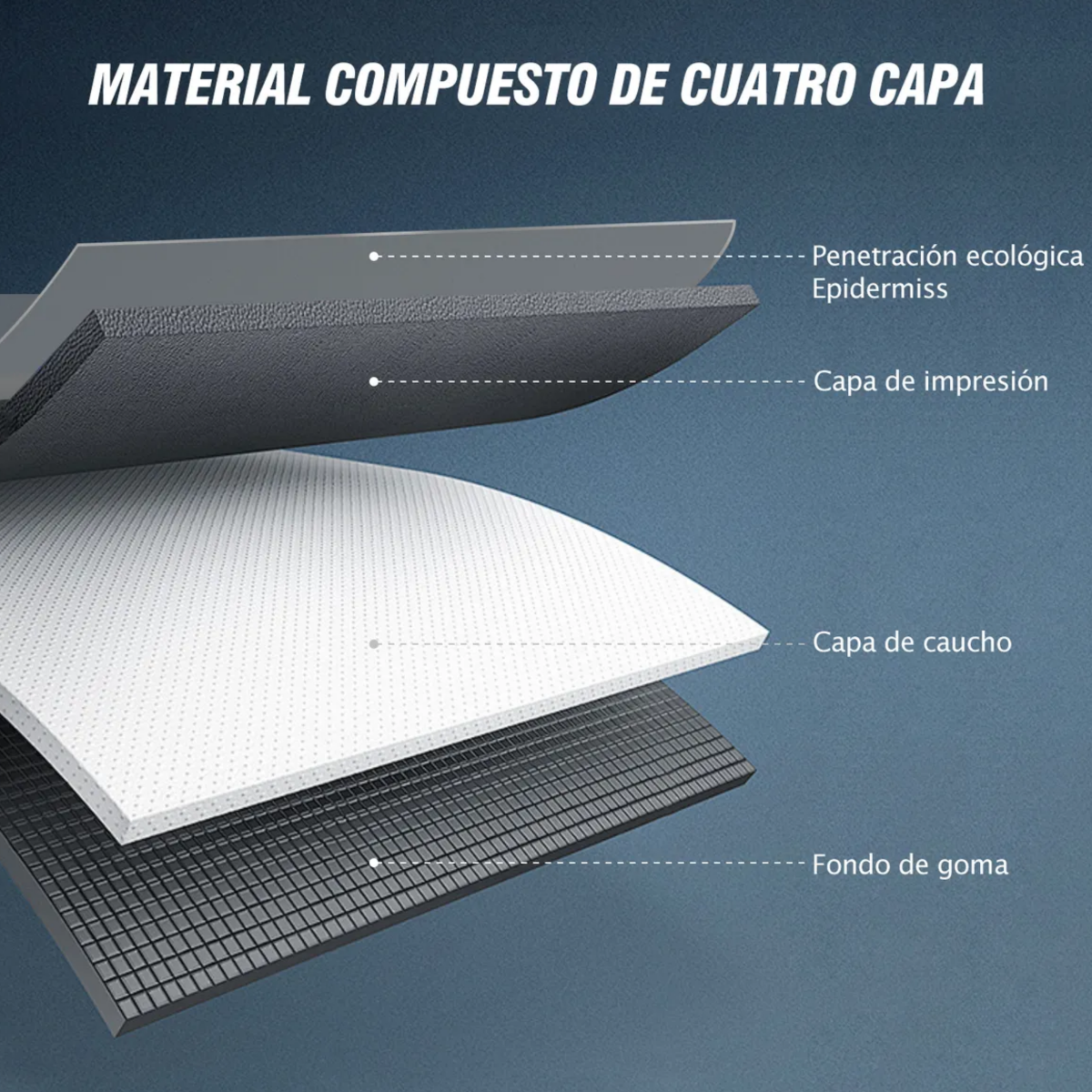 Foto 3 pulgar | Par Tapete Baño De Piedra De Diatomeas Secado Ultra Rápido Eo Safe Imports Esi-18869 Gris