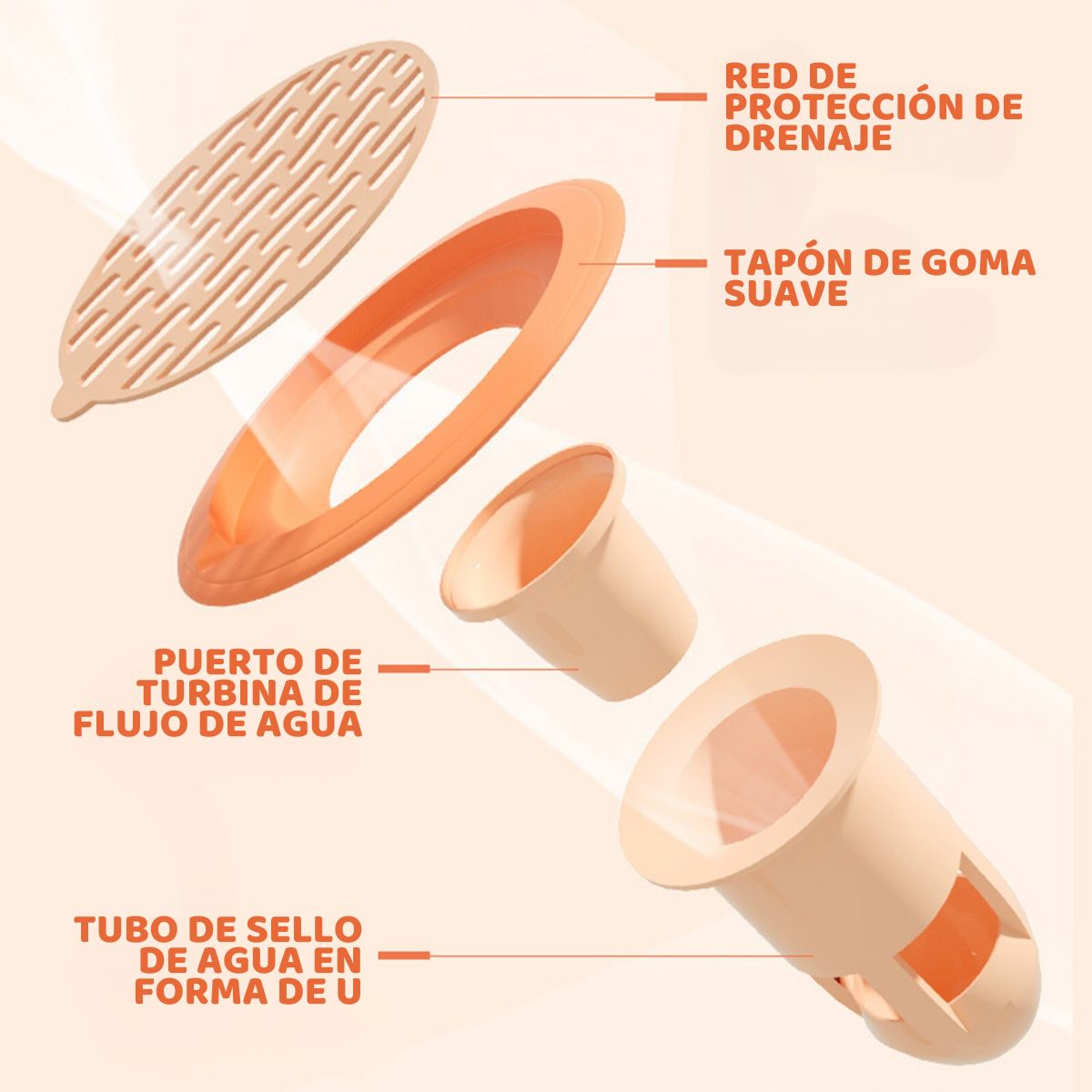 Foto 4 | Set 3 Coladera Baño Válvula Elimina Malos Olores Rejilla