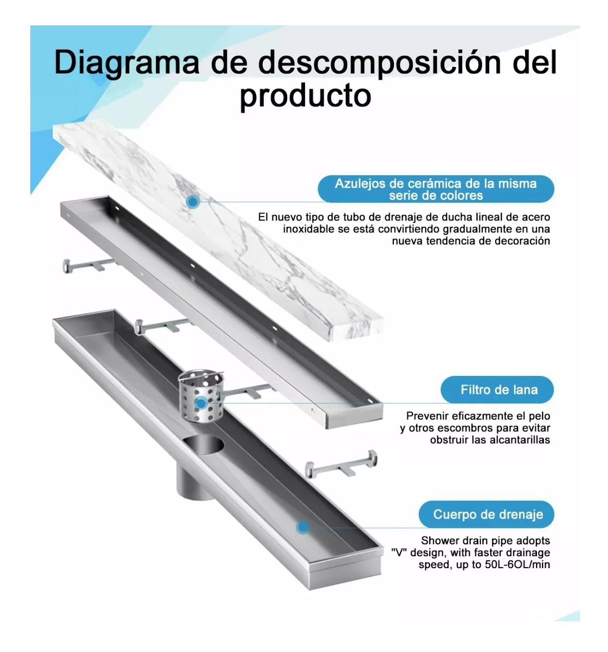 Foto 4 pulgar | Coladera de Acero Inoxidable Invisible Desagüe Lineal 10 X 40 CM Plata