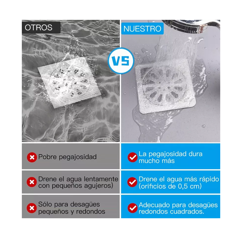 Foto 5 | Filtro Para Coladera Universal Valvula Check Anti Olores Gris