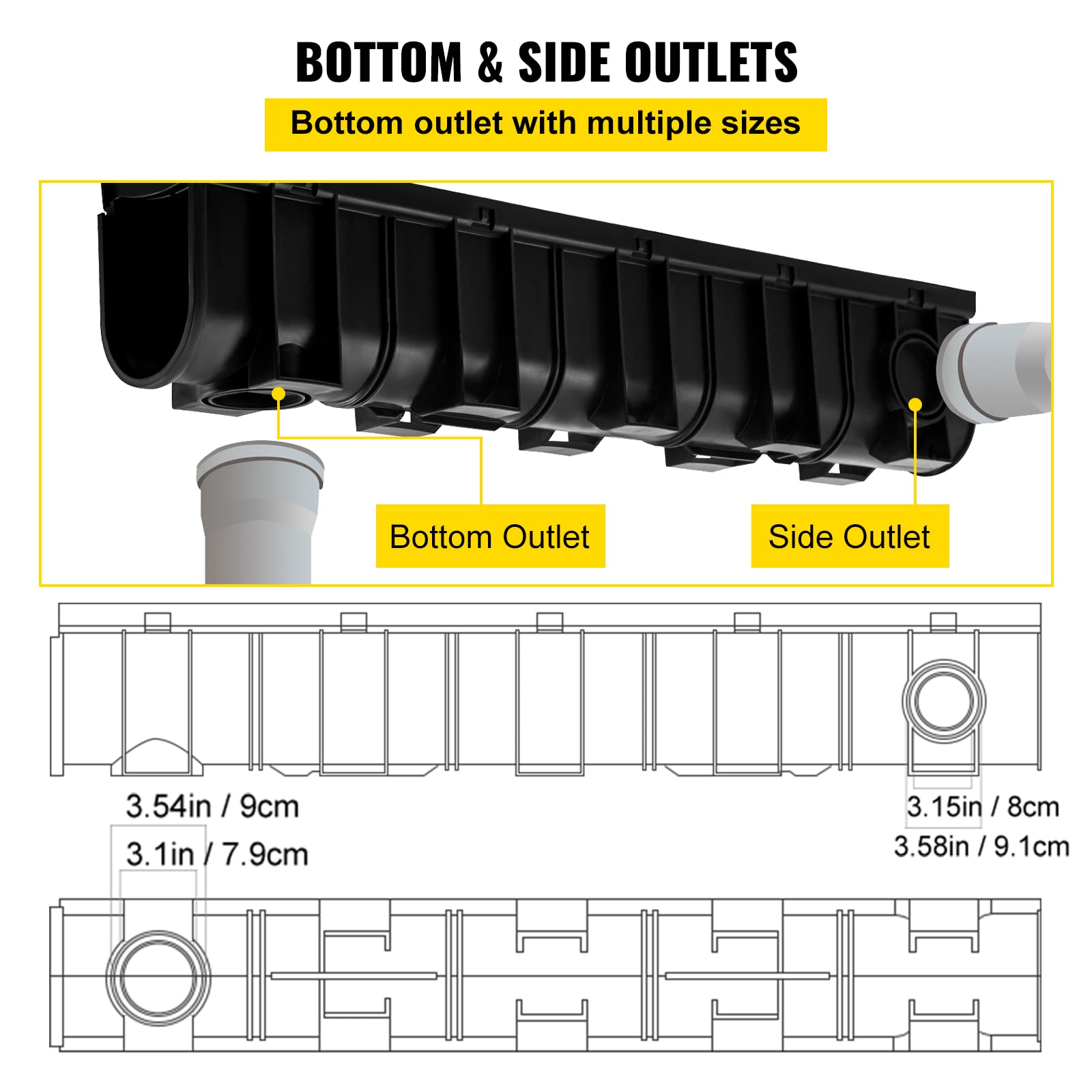 Foto 6 pulgar | Sistema De Drenaje De Zanjas Vevor Hdpe De 5.9 X 7.5 Pulgadas Con 5 Rejillas De 5 Pa - Venta Internacional.