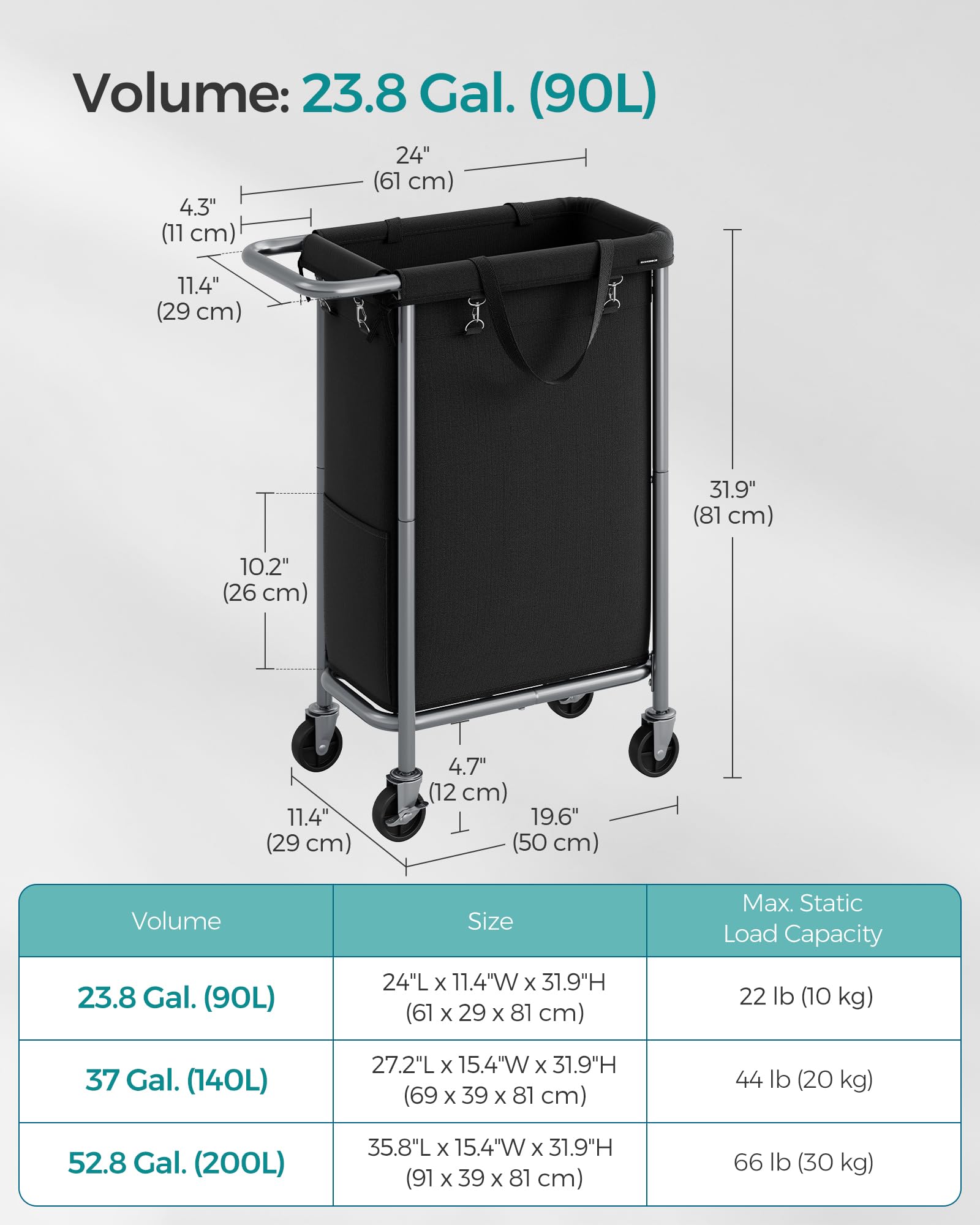 Foto 7 pulgar | Cesto De Ropa Songmics Rolling Con Ruedas, 90 L, Tinta Negra - Venta Internacional.