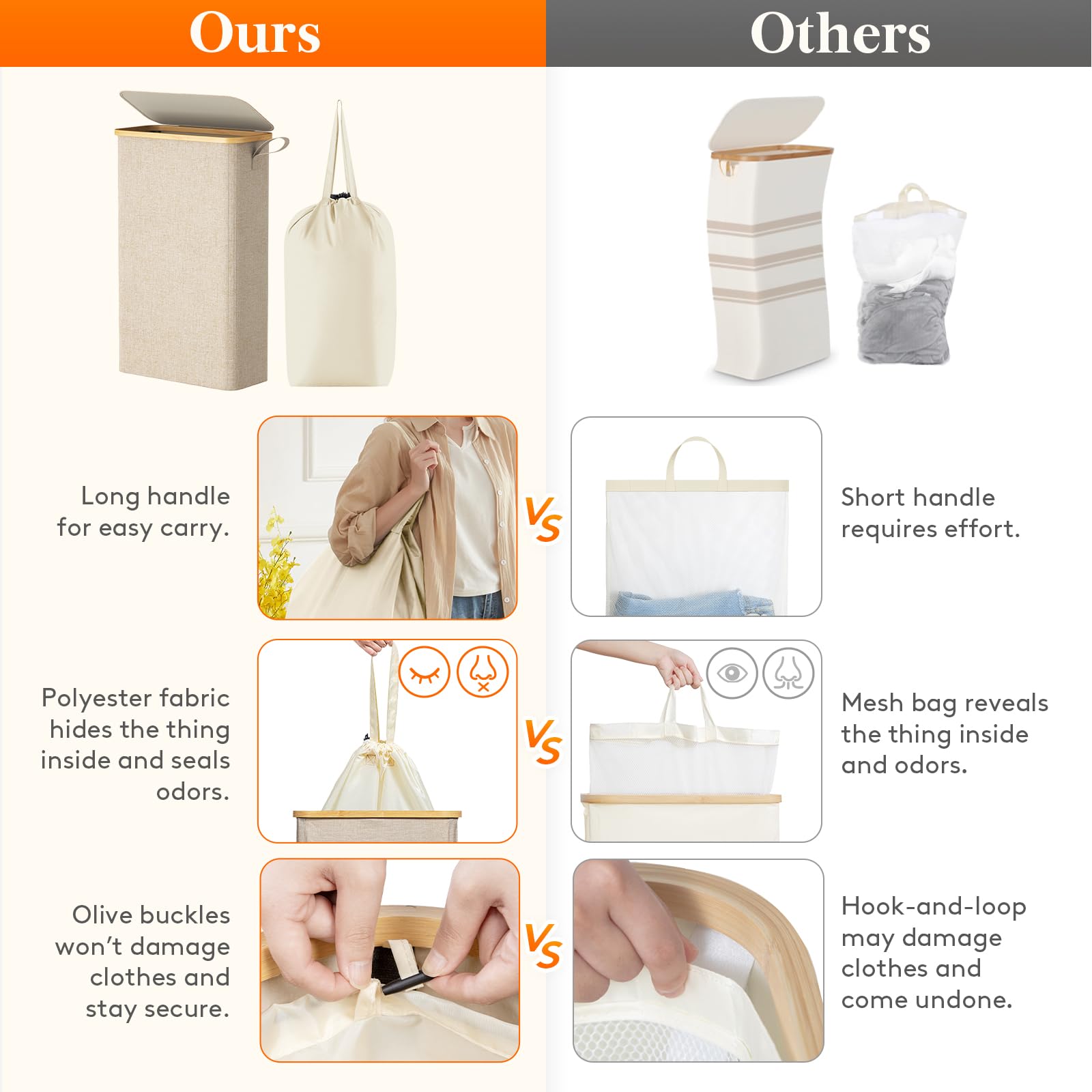 Foto 4 pulgar | Cesto De Ropa Lifewit De 65 Litros Con Tapa Y Bolsa Extraíble, Color Beige - Venta Internacional.