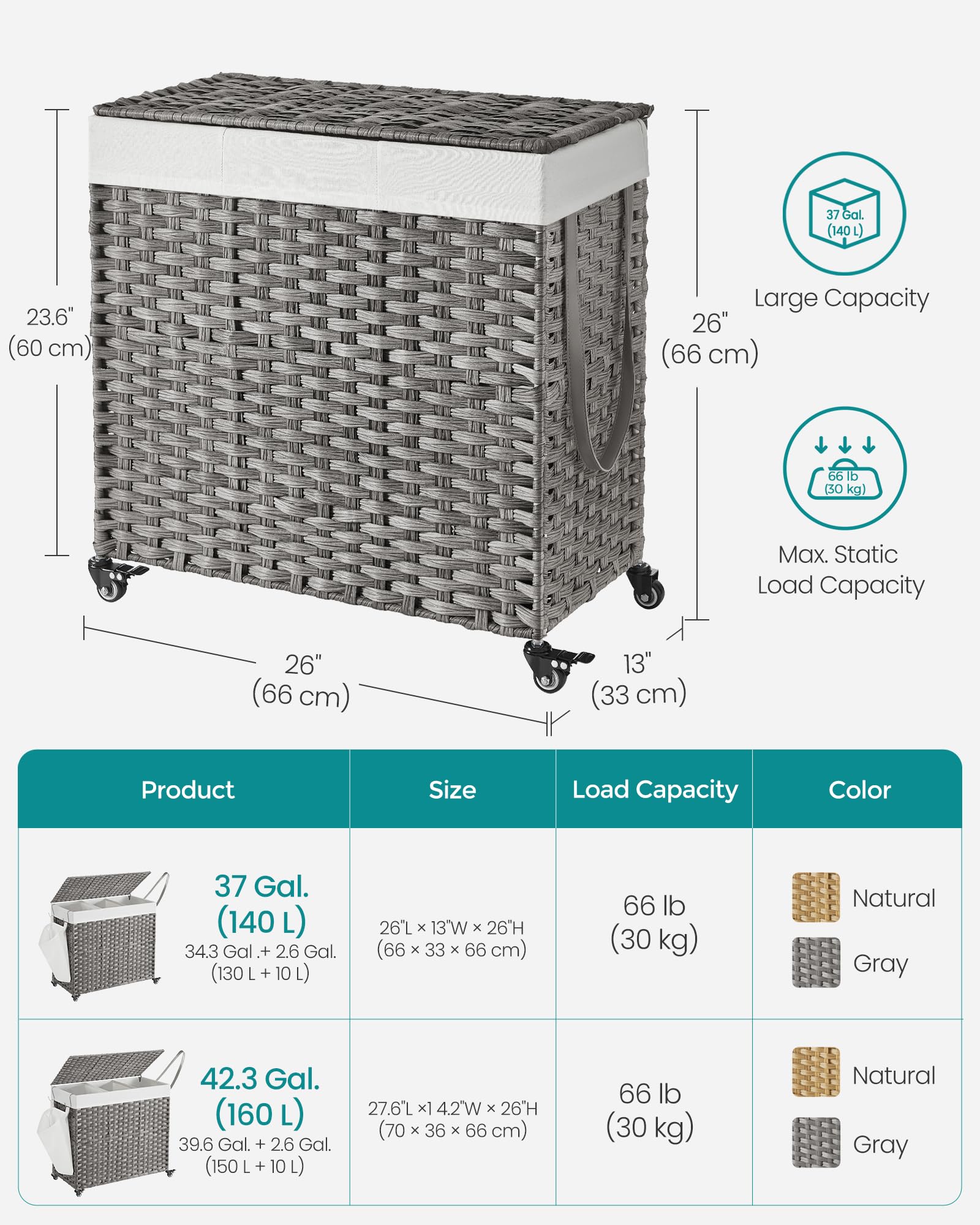 Foto 6 pulgar | Cesto De Ropa Songmics 140l Con Tapa Y Ruedas, Gris Ulcb363g0 - Venta Internacional.