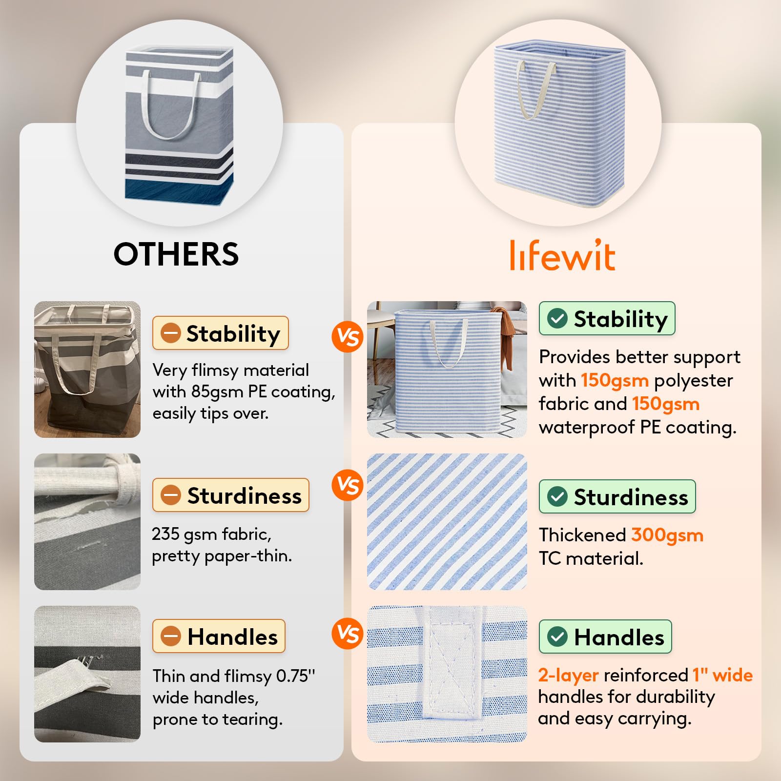 Foto 3 | Cesto de Ropa Lifewit a Rayas 2 Piezas - Venta Internacional