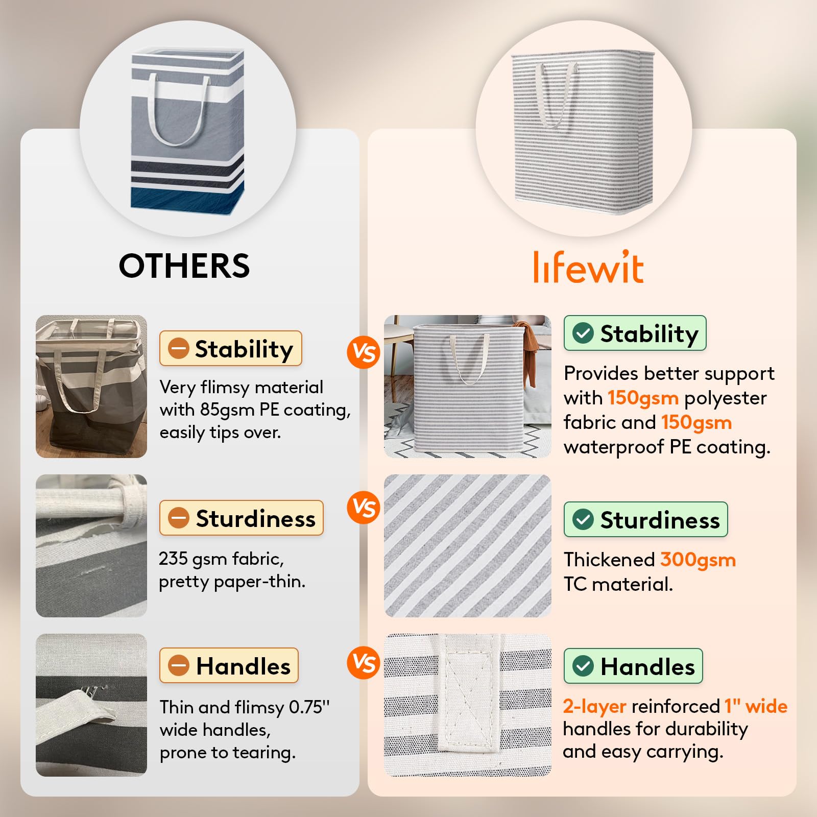 Foto 4 pulgar | Cesto De Ropa Lifewit, Grande, Plegable, 100 L X 2, Gris - Venta Internacional.