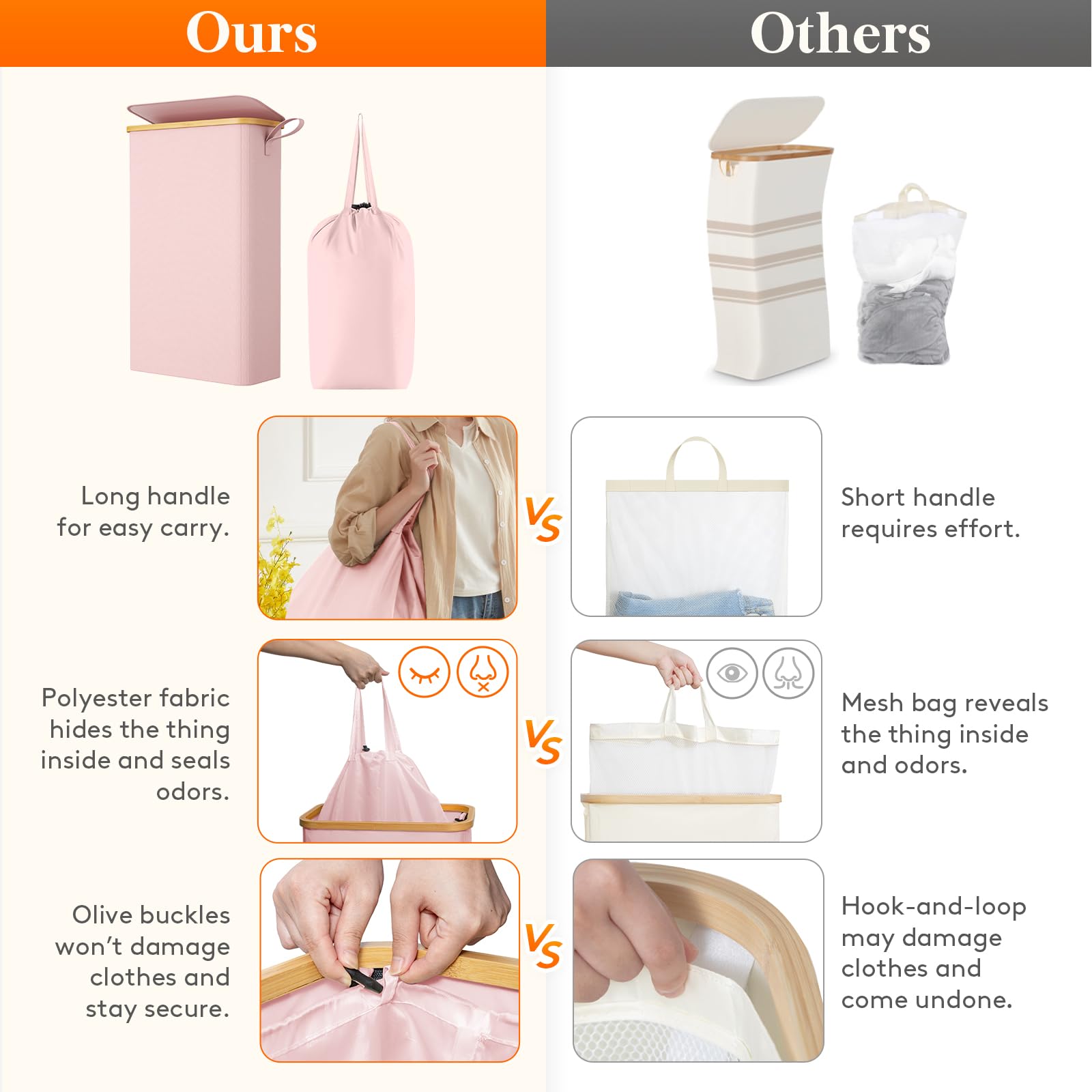 Foto 4 pulgar | Cesto De Ropa Lifewit De 65 Litros Con Tapa Y Bolsa Extraíble, Color Rosa - Venta Internacional.