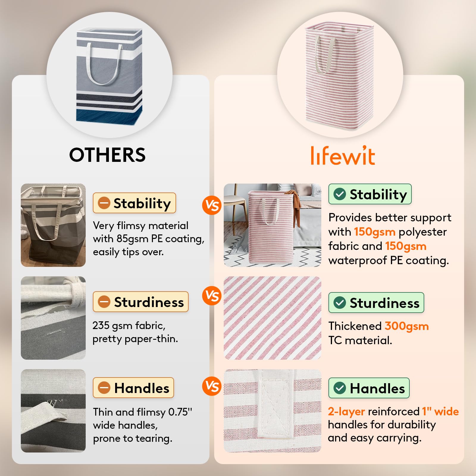 Foto 3 | Cesto De Ropa Lifewit, Grande, Plegable, Paquete De 2 Unidades, 160 L, Rosa Y Azul - Venta Internacional.