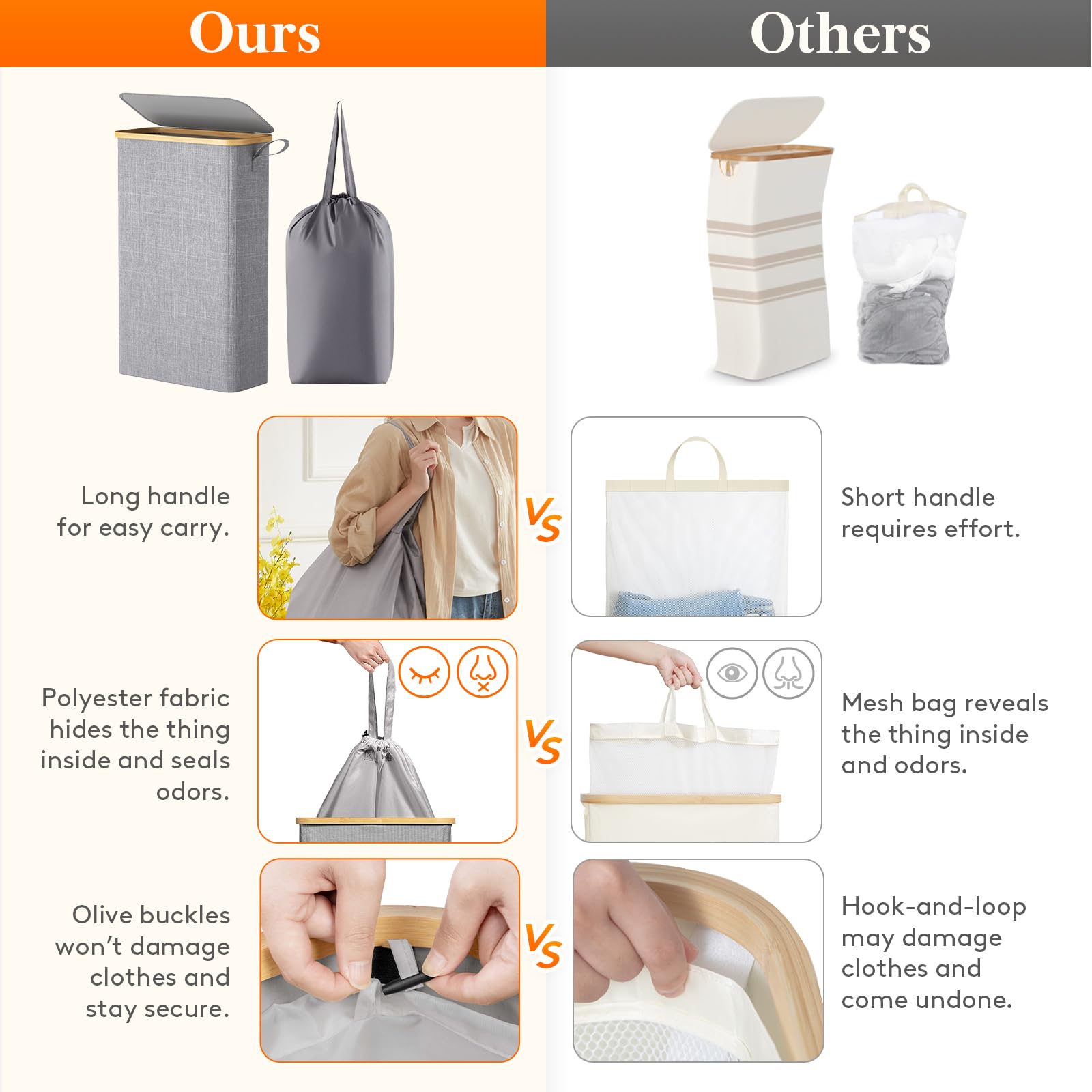 Foto 4 pulgar | Cesto De Ropa Lifewit De 65 Litros Con Tapa Y Bolsa Extraíble, Color Gris - Venta Internacional.