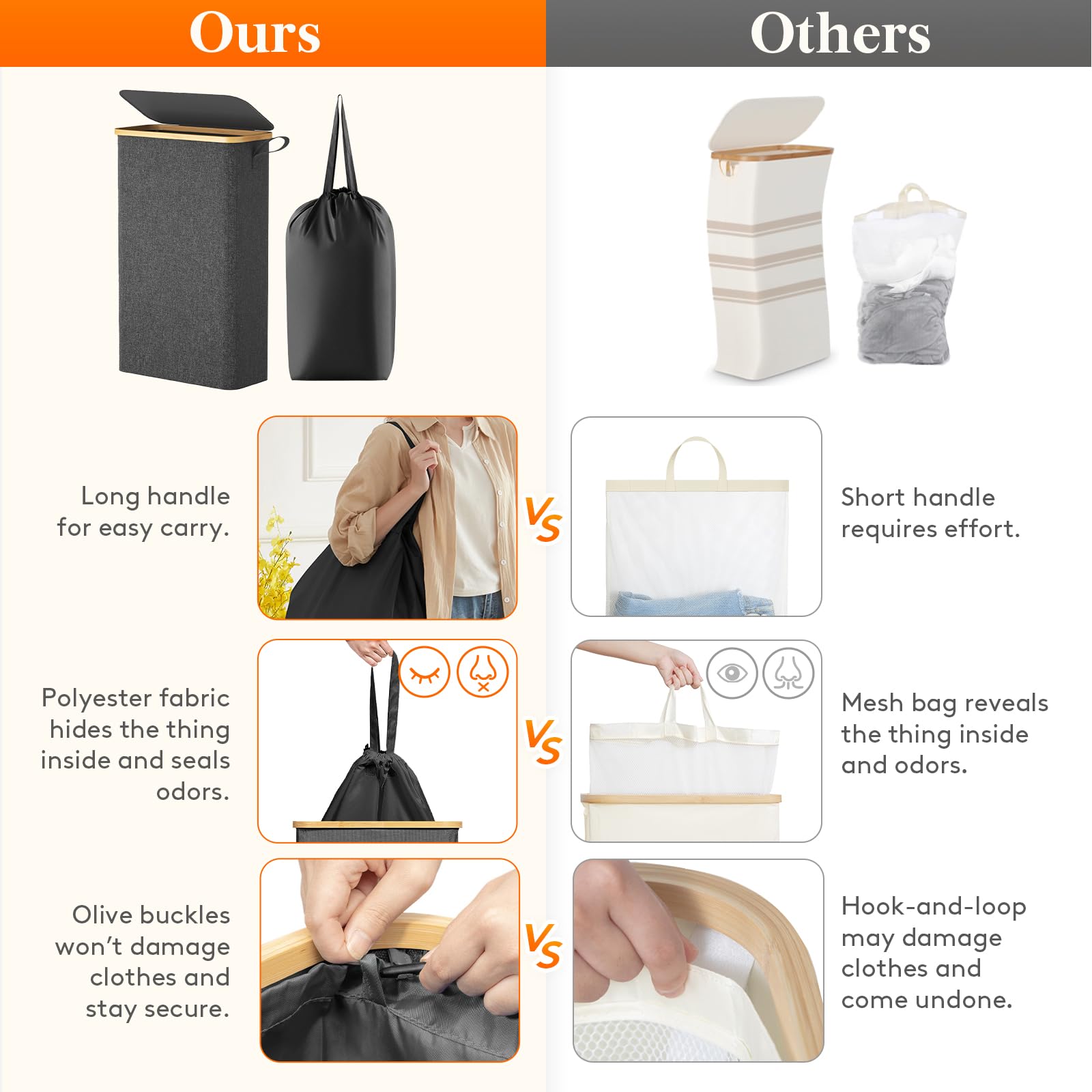 Foto 4 pulgar | Cesto De Ropa Lifewit De 75 Litros Con Tapa Y Bolsa Extraíble, Color Gris Oscuro - Venta Internacional.