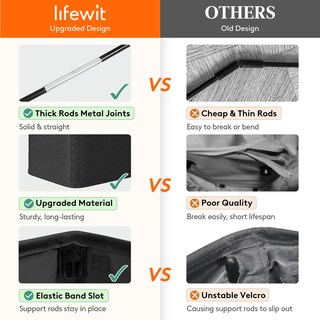Foto 2 | Cesto De Ropa Lifewit, 50 L, 2 Unidades, Delgado, Con Asas, Negro - Venta Internacional.