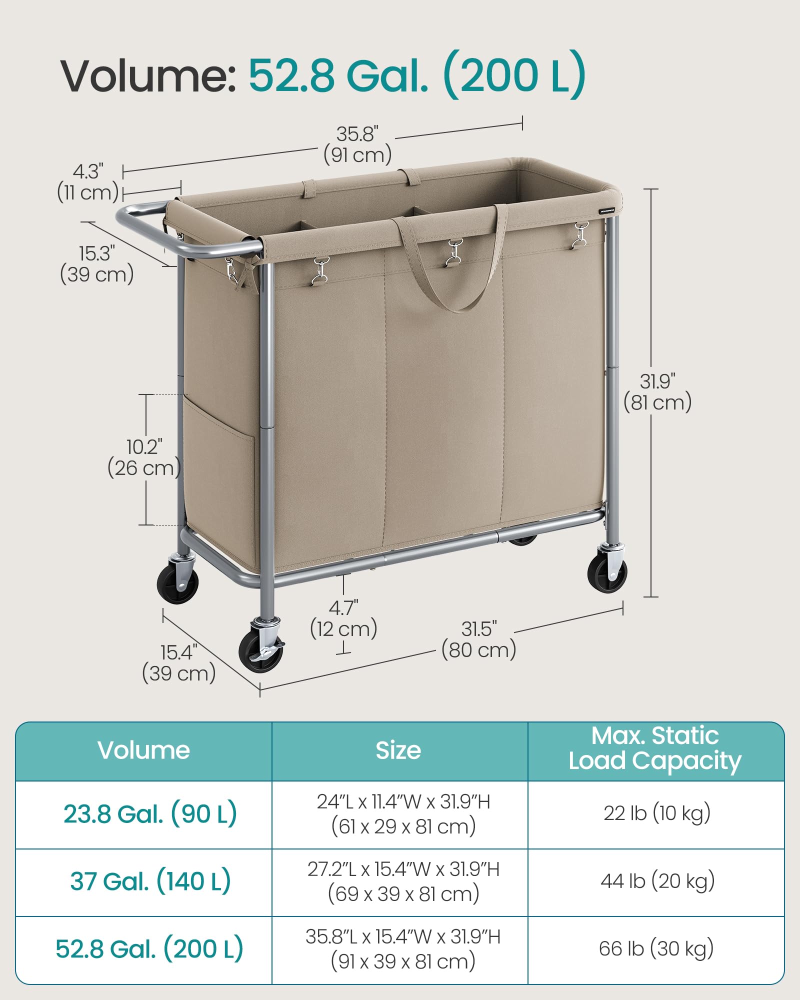 Foto 7 | Cesta De Lavandería Songmics, Enrollable De 3 Secciones, 200 L, Con Ruedas - Venta Internacional.