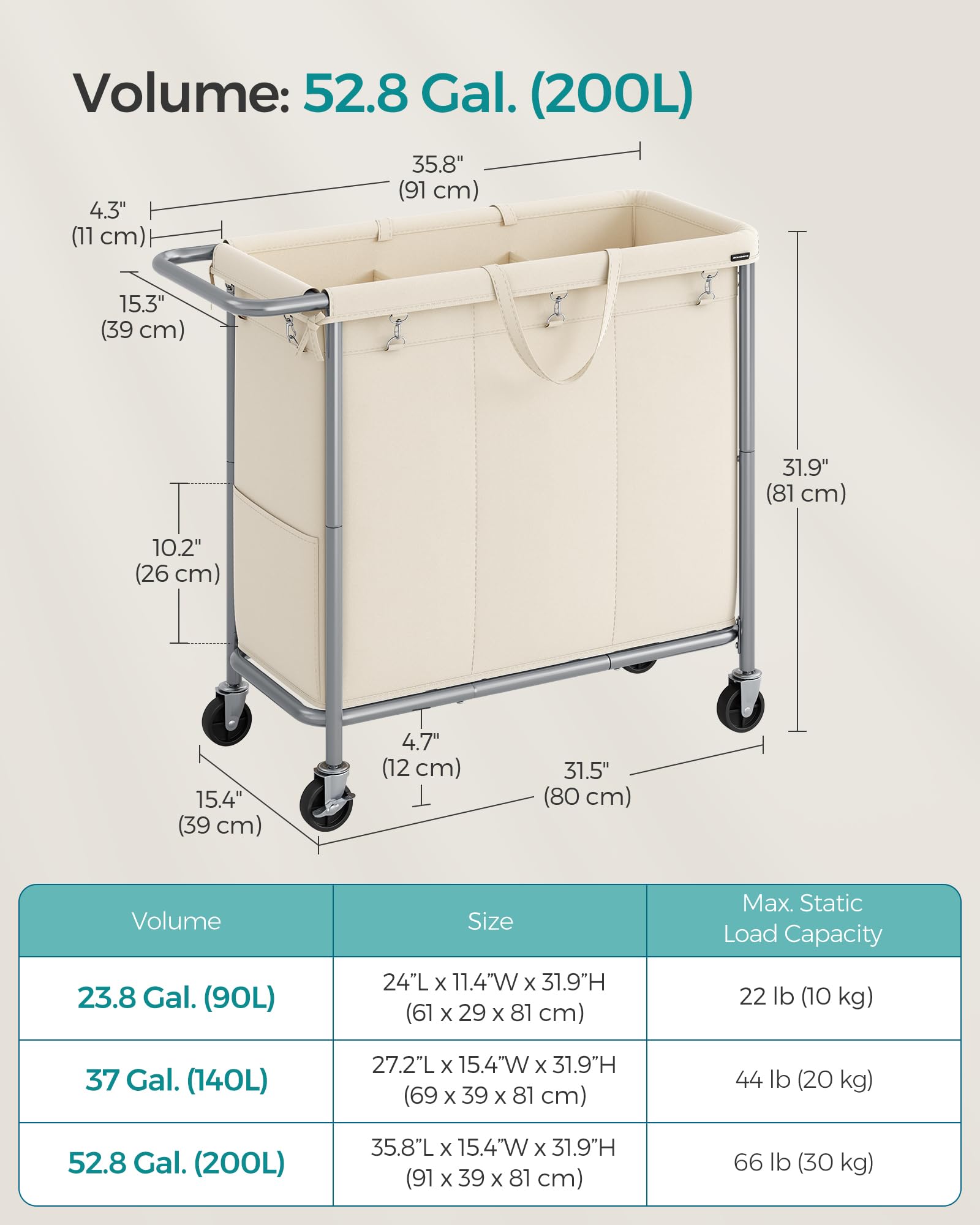 Foto 7 pulgar | Cesta De Lavandería Songmics Rolling De 3 Secciones, 200 L, Con Ruedas - Venta Internacional.
