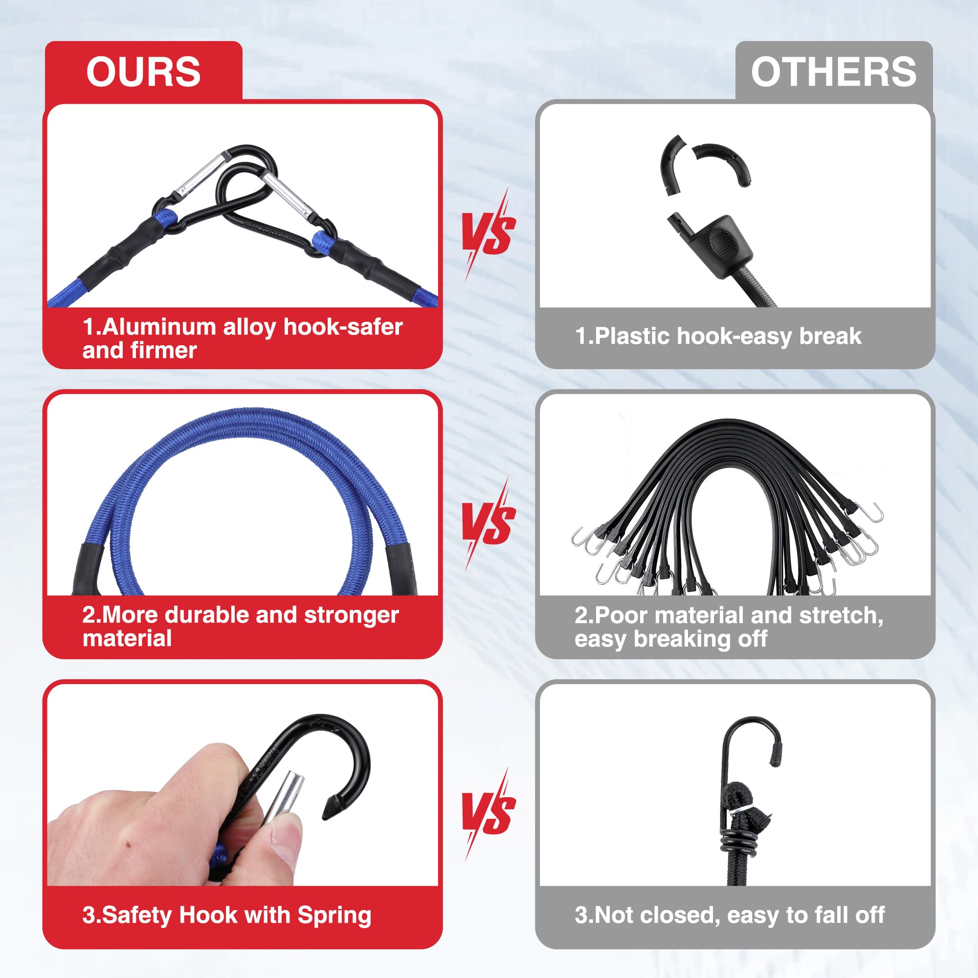 Foto 3 pulgar | Bungee Cords Workpro Heavy Duty Outdoor, 22 Unidades Con Tarro De Almacenamiento - Venta Internacional.