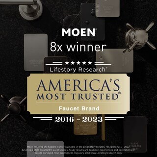 Foto 4 | Portarrollos Moen Preston Collection Dn8408ch Cromo - Venta Internacional.