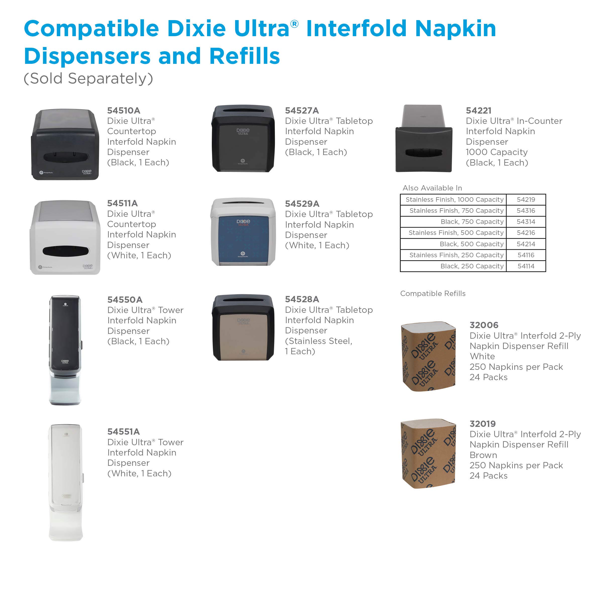 Foto 7 pulgar | Dispensador De Servilletas De Repuesto Dixie Ultra, 2 Capas, 6000 Servilletas - Venta Internacional.