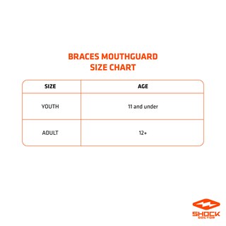 Foto 6 | Aparatos Ortopédicos Dobles Mouth Guard Shock Doctor Con Correa Para Casco - Venta Internacional.