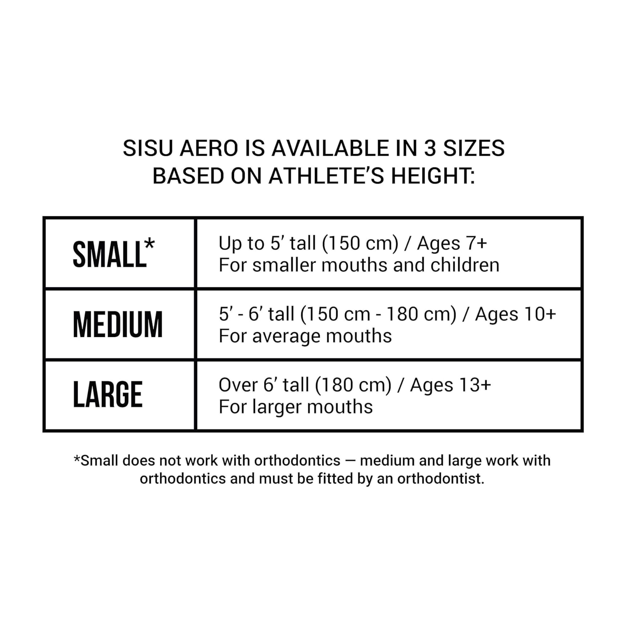 Foto 6 | Protector Bucal Sisu Aero  Tamaño Mediano  1 6 Mm De Grosor  Azul Real  No Tóxico - Venta Internacional.