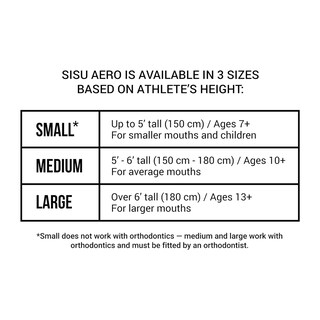 Foto 6 | Protector Bucal Sisu Aero Lucky Lavender De 1 6 Mm De Grosor Tamaño Pequeño - Venta Internacional.