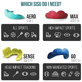 Foto 5 | Protector Bucal Sisu Max Athletic Naranja De 2 4 Mm De Grosor Para Deportes De Impacto - Venta Internacional.