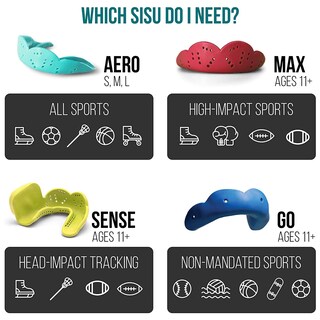 Foto 5 | Protector Bucal Sisu Max Forest Green De 2 4 Mm De Grosor Para Deportes De Impacto - Venta Internacional.