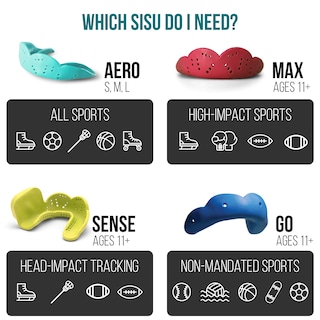 Foto 6 | Protector Bucal Sisu Max Hot Pink De 2 4 Mm De Grosor Para Deportes De Impacto - Venta Internacional.