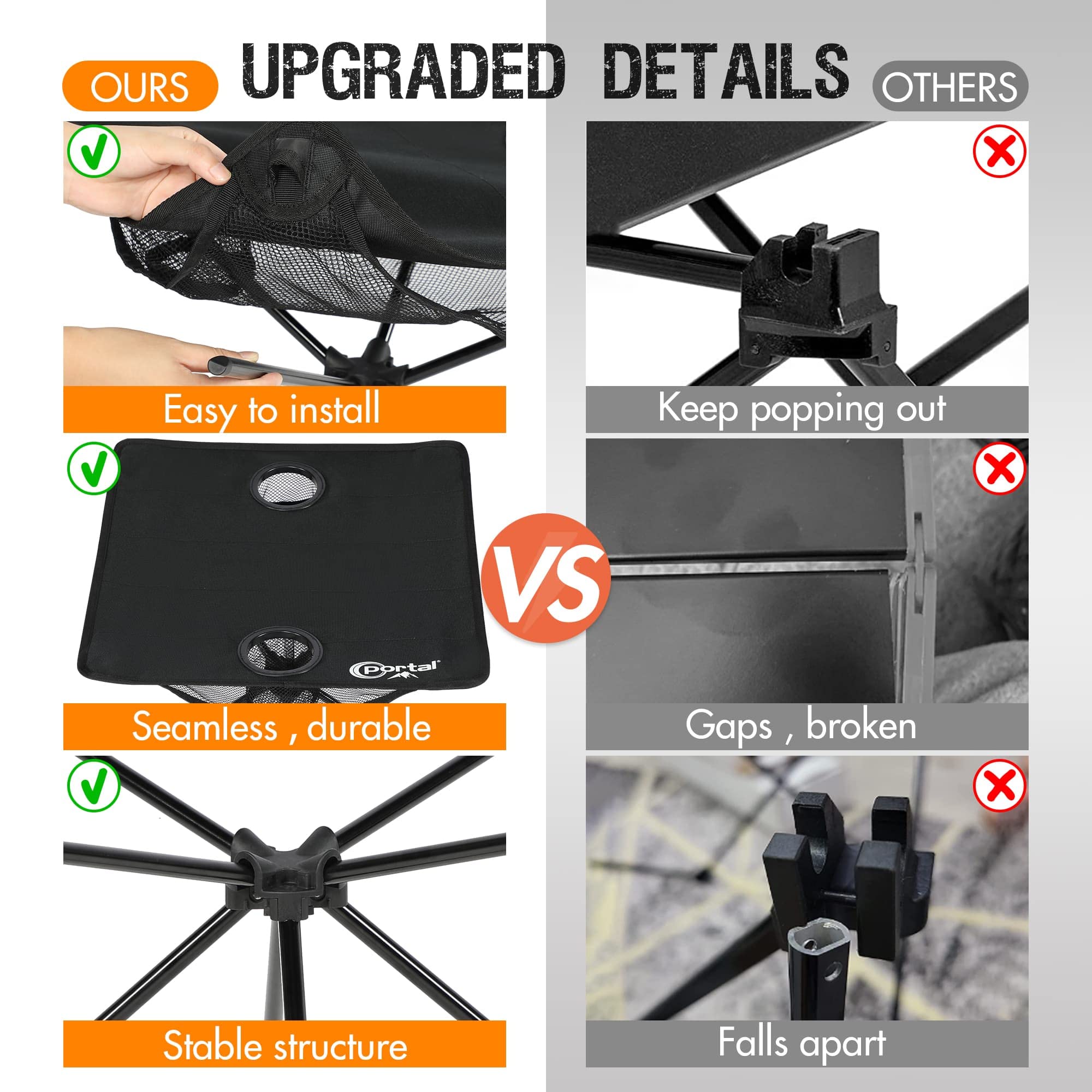 Foto 2 | Mesa De Camping Portal Ultralight Compact Aluminium Black - Venta Internacional.